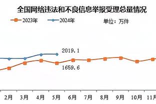 雷竞技raybet在线登录截图1